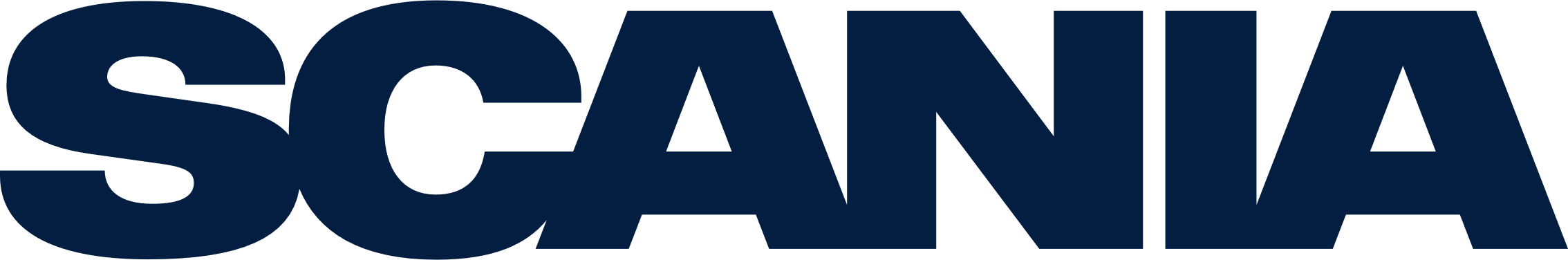 scania