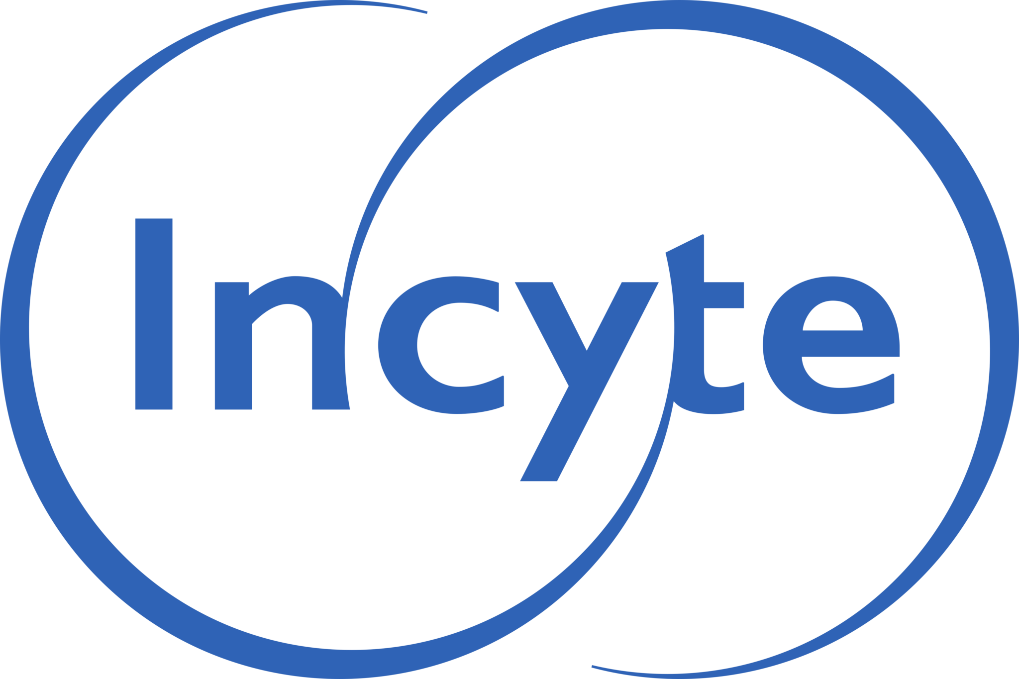 incyte